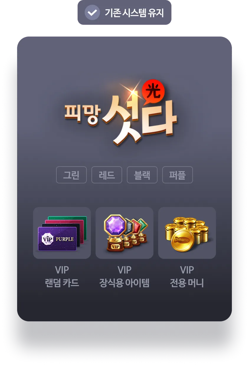 피망 섯다: 기존 시스템 유지